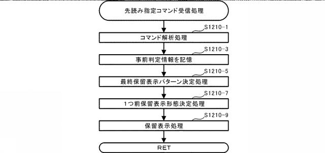 2021112394-遊技機 図000073