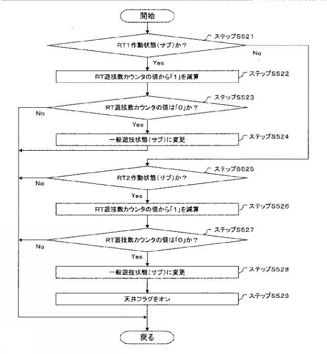 2015221333-遊技機 図000074