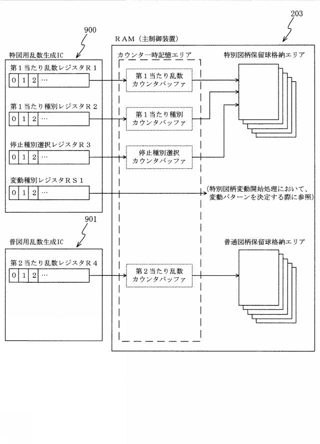 2016221002-遊技機 図000074
