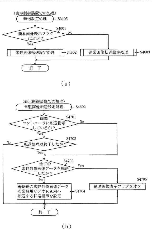 2016221221-遊技機 図000074