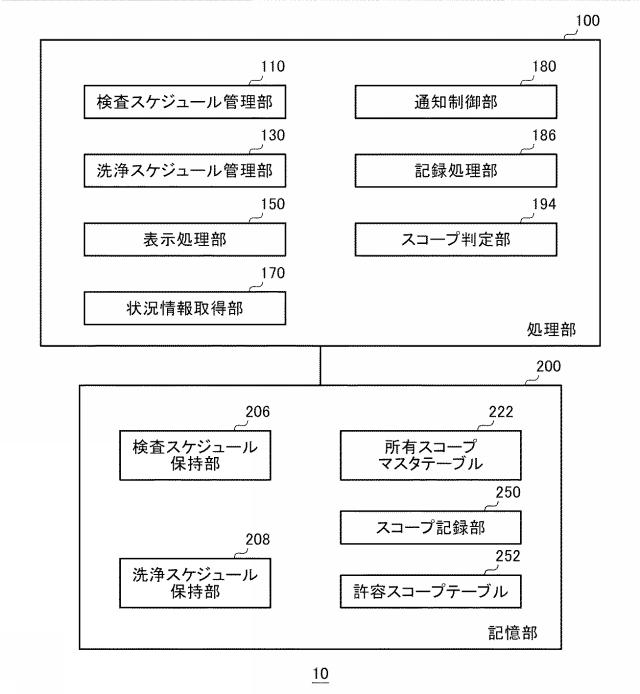 2017131265-内視鏡検査業務支援システム 図000074