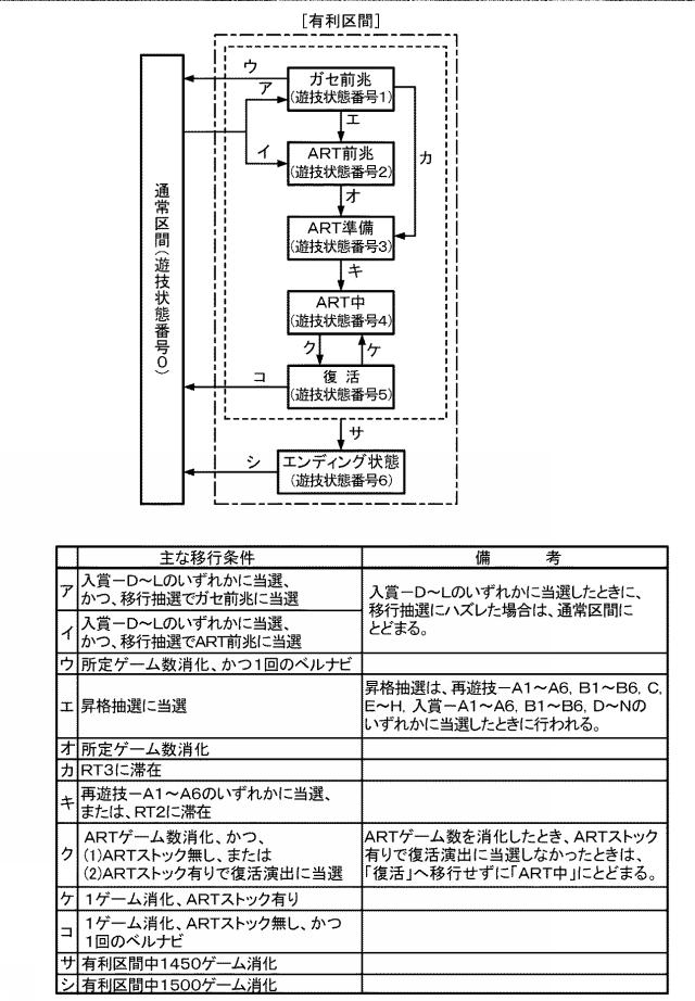 2018201534-スロットマシン 図000074