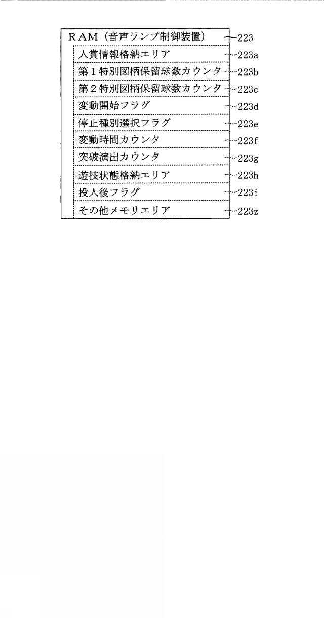 2018201617-遊技機 図000074