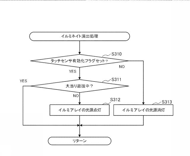 2019018069-遊技機 図000074