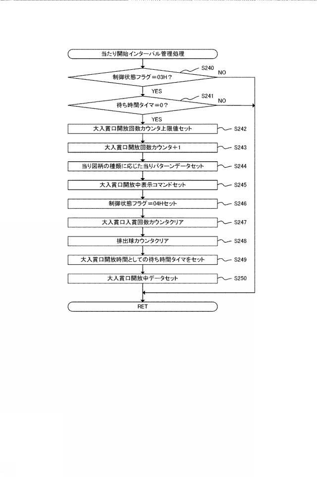 2019022751-遊技機 図000074