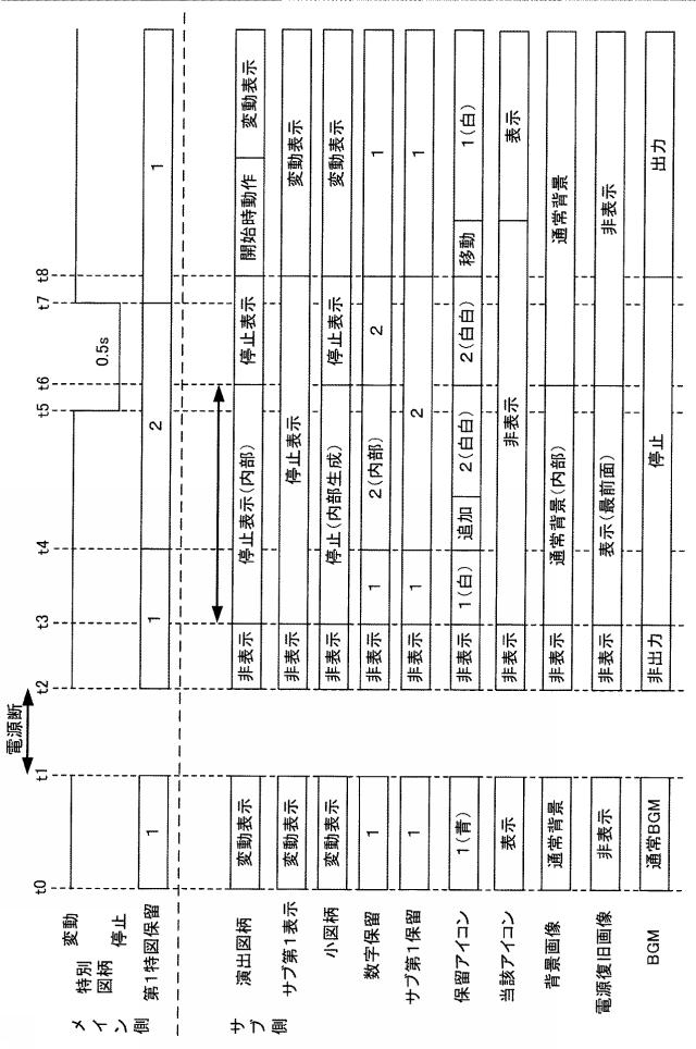 2021097823-遊技機 図000074