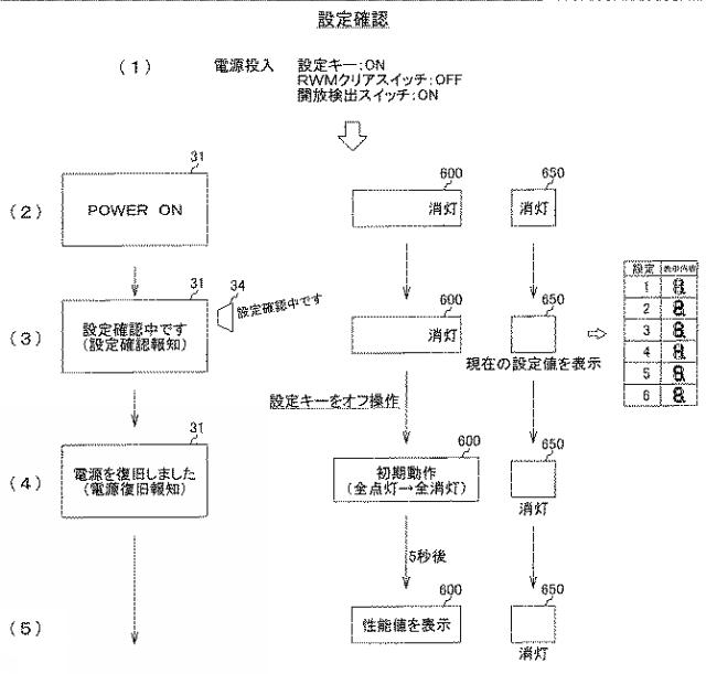 2021104257-遊技機 図000074