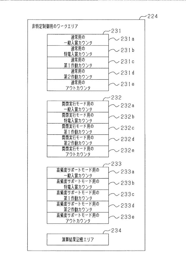 2021184891-遊技機 図000074