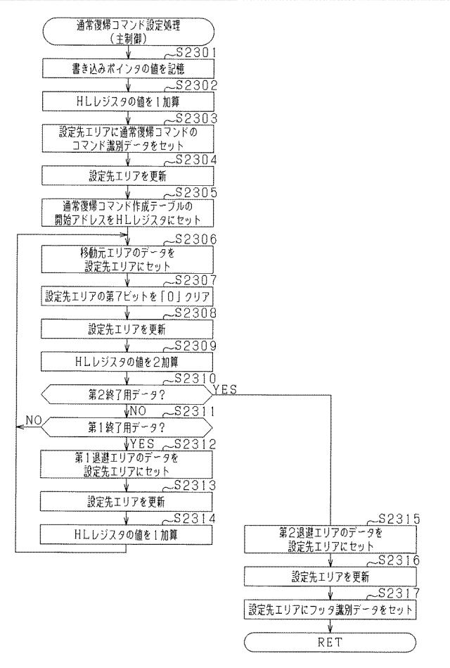 2021192654-遊技機 図000074