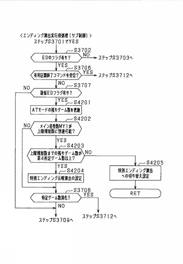 2021194029-遊技機 図000074