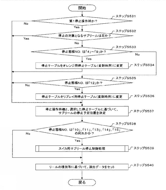 2015221333-遊技機 図000075