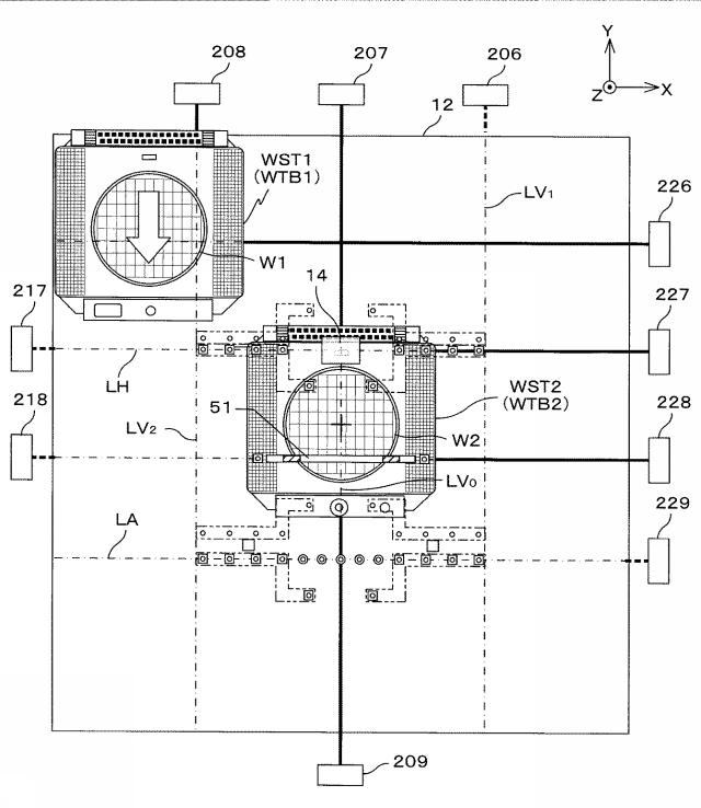 2017201426-露光装置及び露光方法、並びにデバイス製造方法 図000075