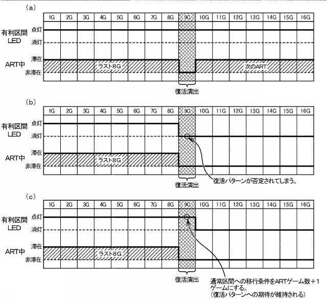 2018201534-スロットマシン 図000075