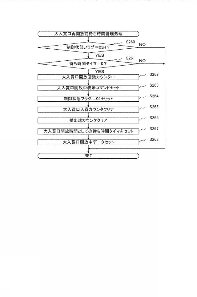 2019022751-遊技機 図000075