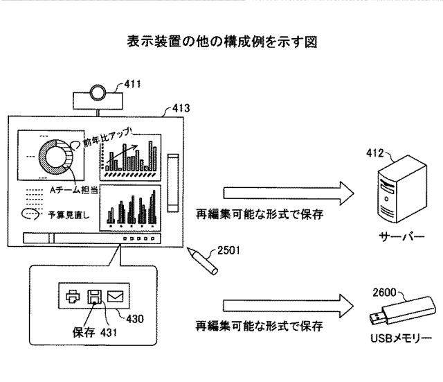 2021152884-表示装置、表示方法、プログラム、情報処理装置 図000075