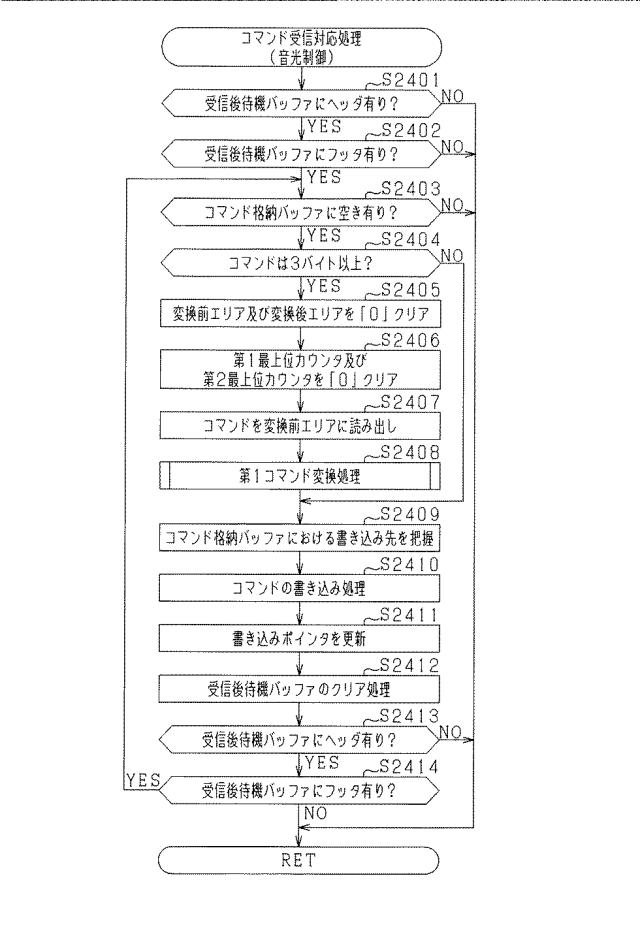 2021192654-遊技機 図000075