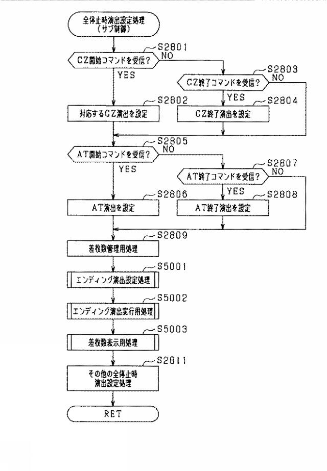 2021194029-遊技機 図000075