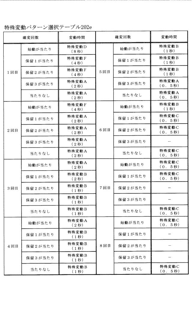 2015226655-遊技機 図000076