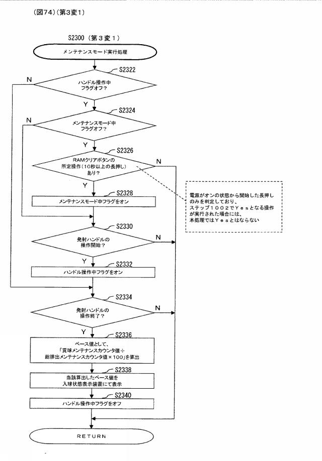 2017225771-遊技機 図000076