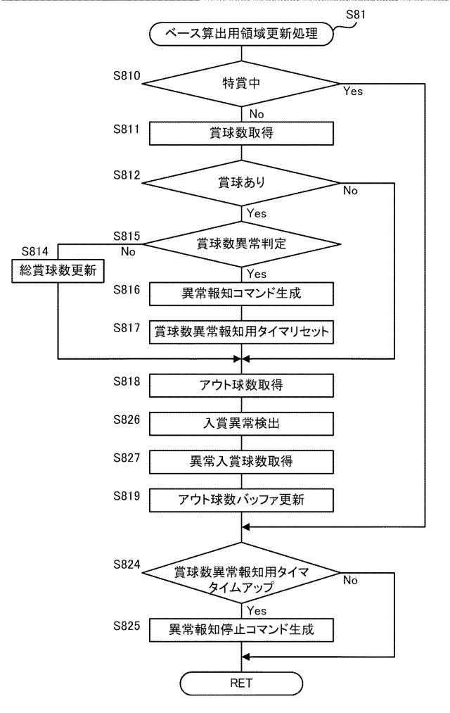 2018126416-遊技機 図000076