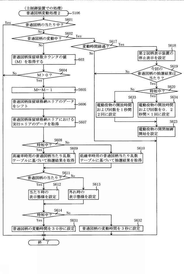 2018201617-遊技機 図000076