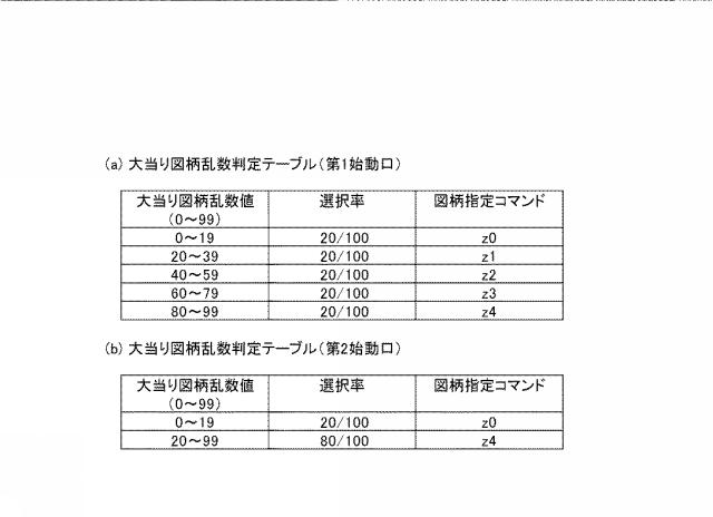 2019018069-遊技機 図000076