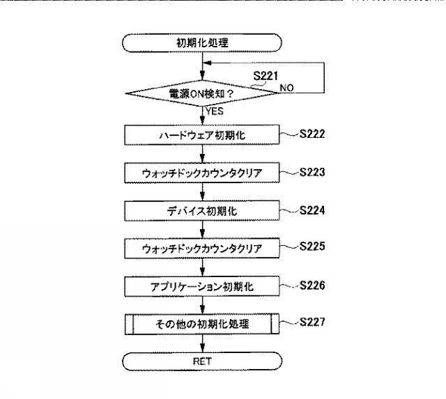 2019111451-遊技機 図000076