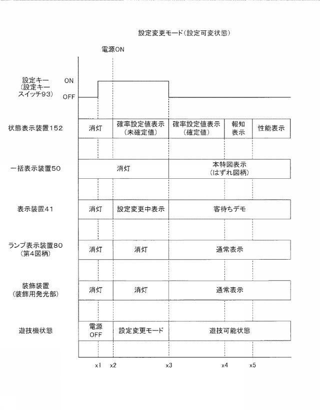 2019205585-遊技機 図000076