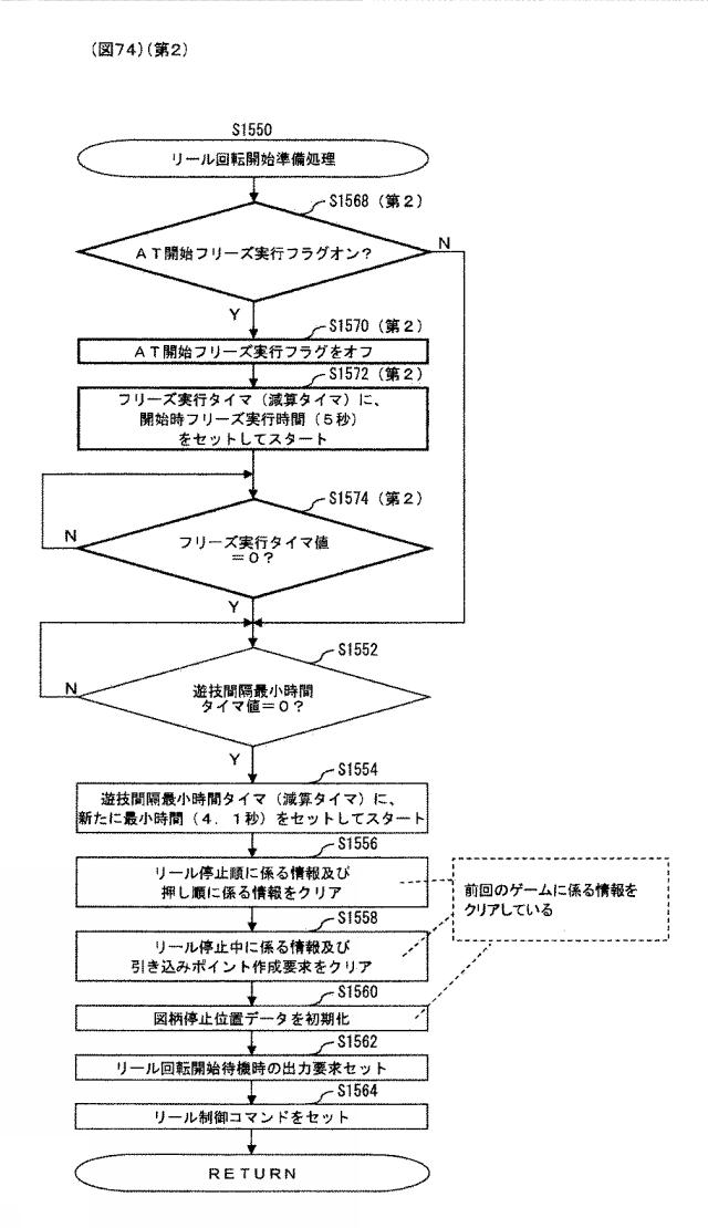 2020127829-遊技機 図000076