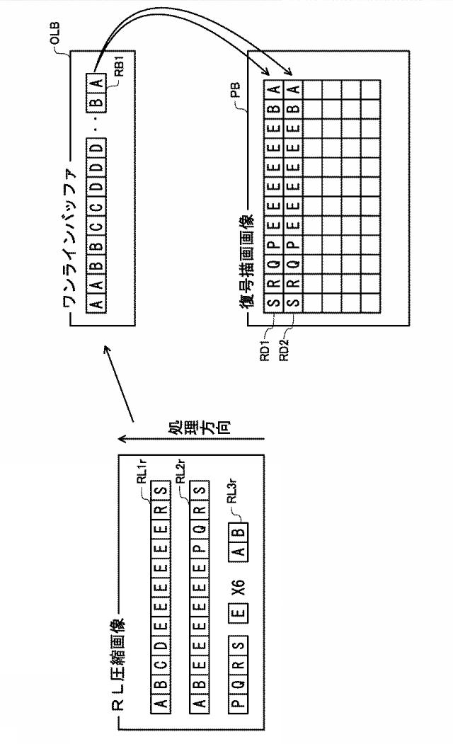 2020203433-描画処理装置、描画処理方法及び描画処理プログラム 図000076