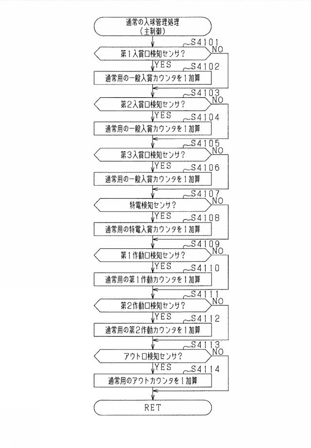 2021184891-遊技機 図000076