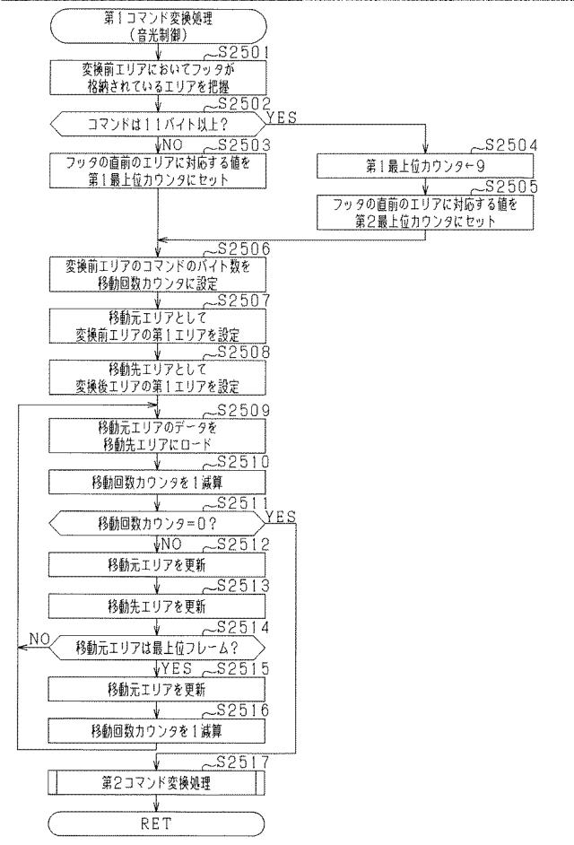 2021192654-遊技機 図000076