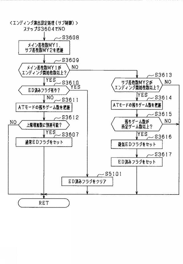 2021194029-遊技機 図000076