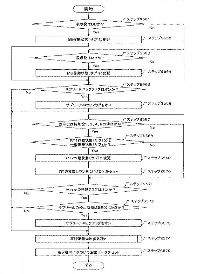 2015221333-遊技機 図000077