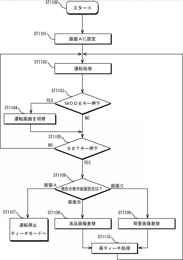2017224008-画像処理センサ、画像処理方法及び画像処理プログラム並びにコンピュータで読み取り可能な記録媒体 図000077
