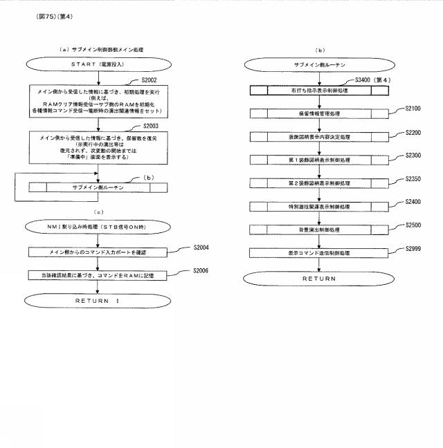 2017225860-ぱちんこ遊技機 図000077