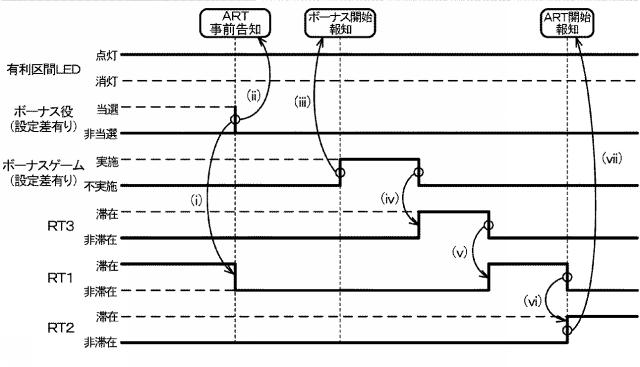 2018201534-スロットマシン 図000077