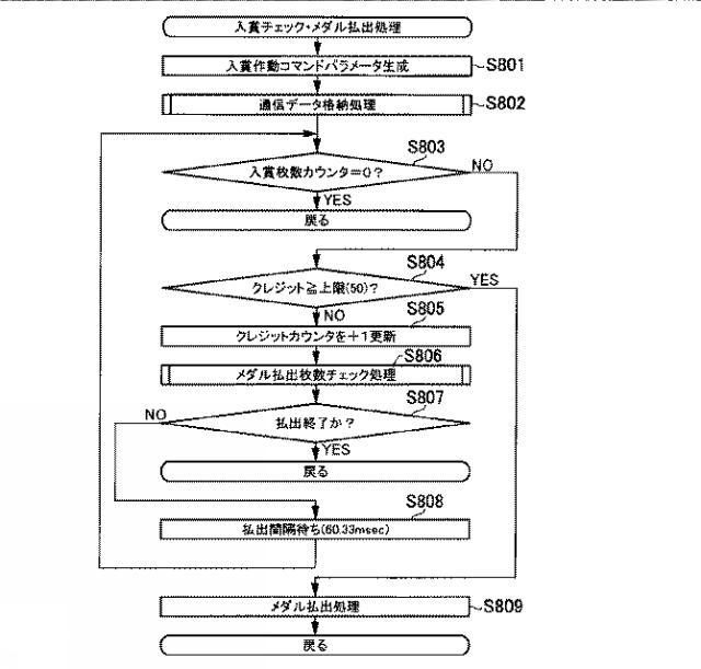 2019115535-遊技機 図000077