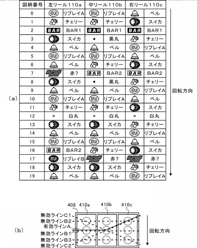 2021112394-遊技機 図000077
