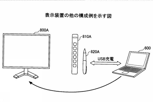 2021152884-表示装置、表示方法、プログラム、情報処理装置 図000077