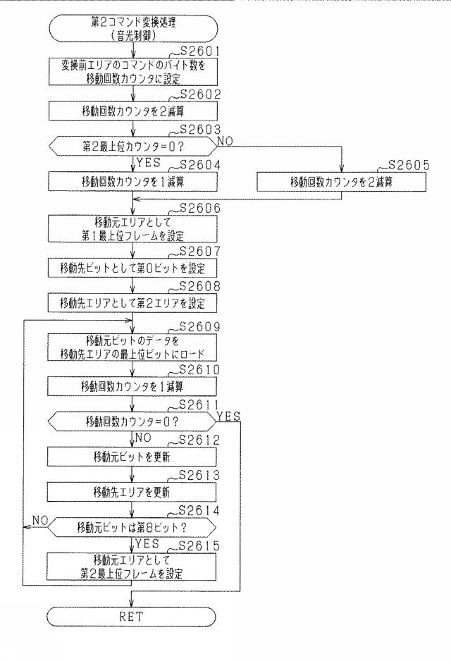 2021192654-遊技機 図000077