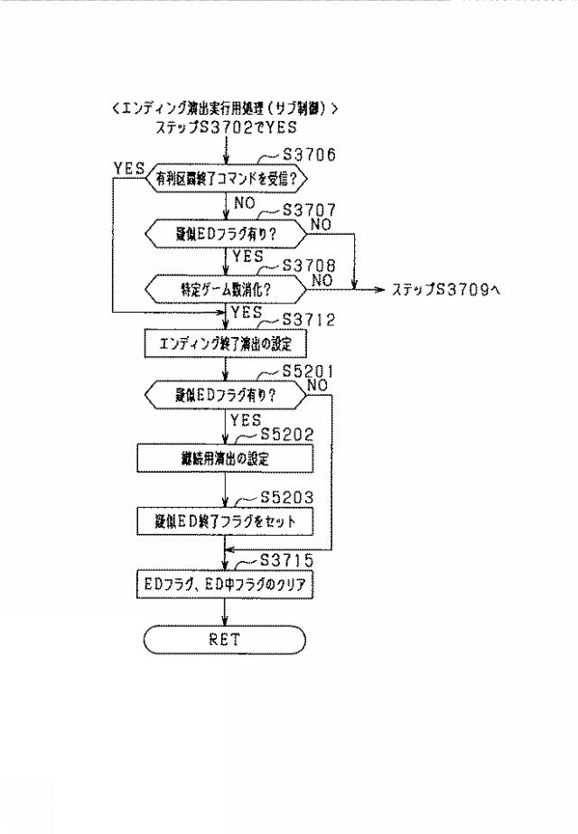 2021194029-遊技機 図000077