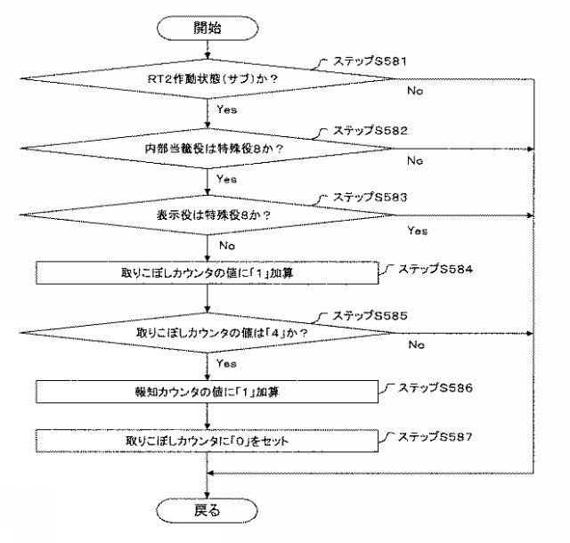 2015221333-遊技機 図000078