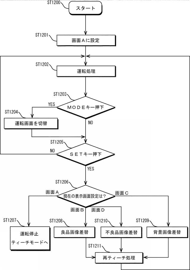 2017224008-画像処理センサ、画像処理方法及び画像処理プログラム並びにコンピュータで読み取り可能な記録媒体 図000078