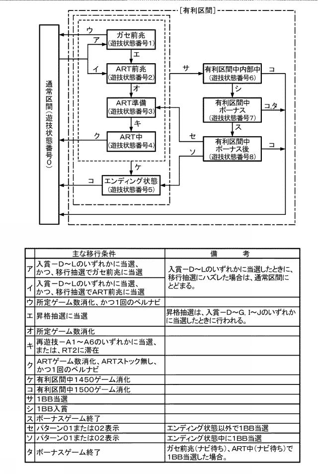 2018201534-スロットマシン 図000078