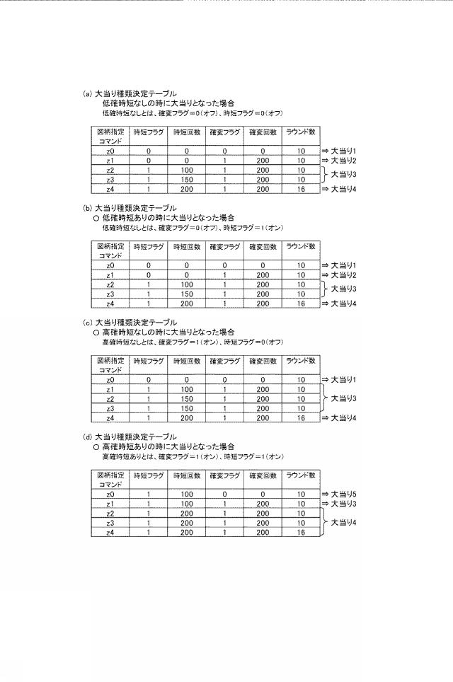 2019018069-遊技機 図000078