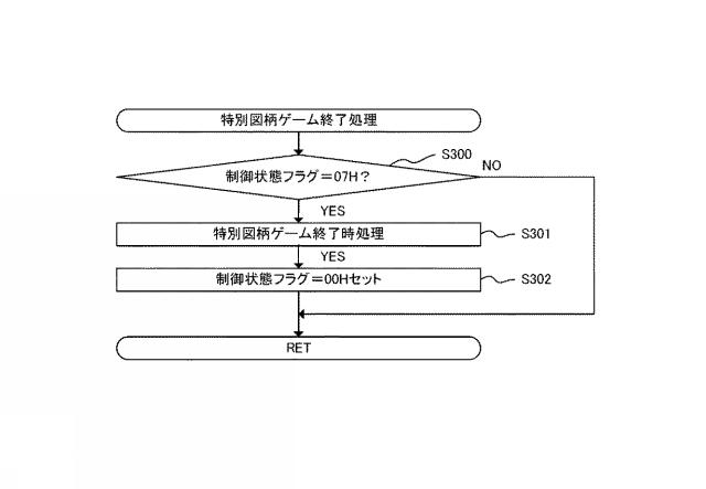 2019022751-遊技機 図000078