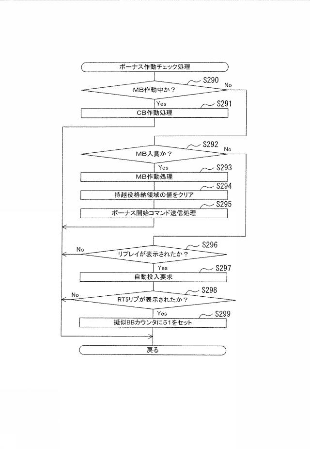 2019166384-遊技機 図000078