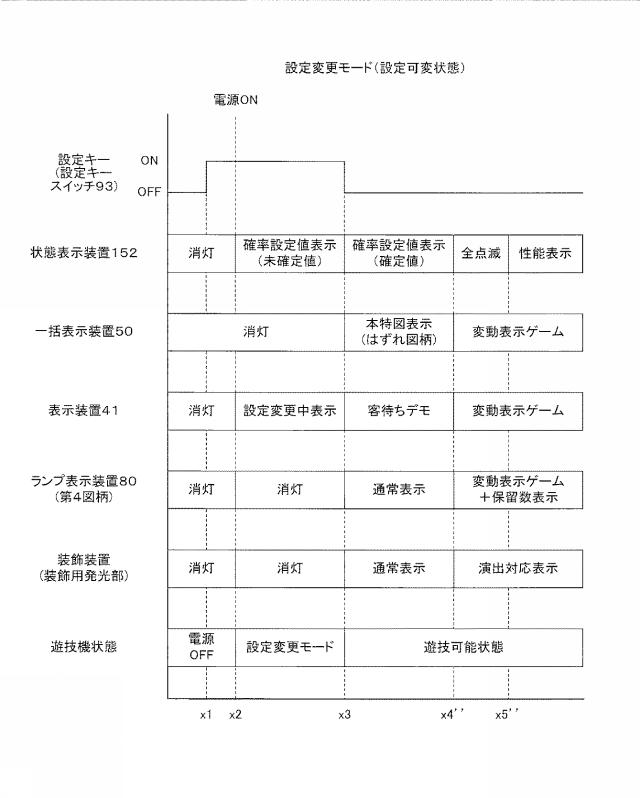 2019205585-遊技機 図000078