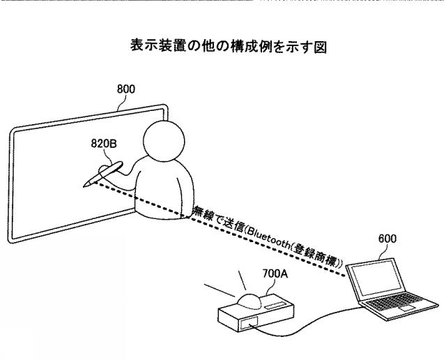 2021152884-表示装置、表示方法、プログラム、情報処理装置 図000078